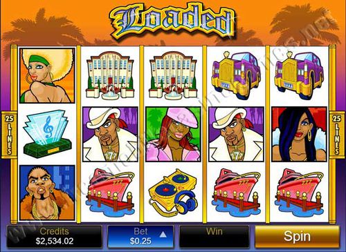 Loaded slot Loaded slot