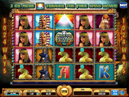 Crown Of Egypt slot Crown Of Egypt slot