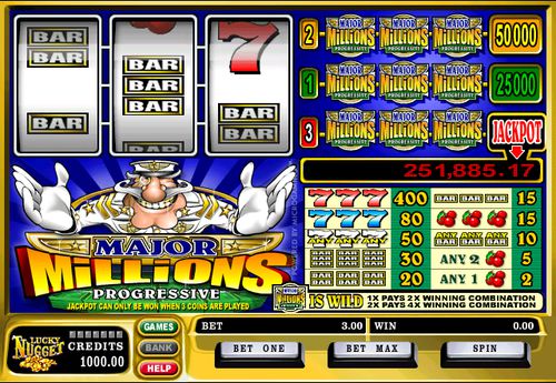 Major Millions slot Major Millions slot