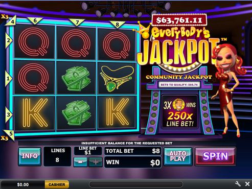Everybodys Jackpot slot Everybodys Jackpot slot