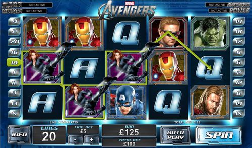 The Avengers slot The Avengers slot