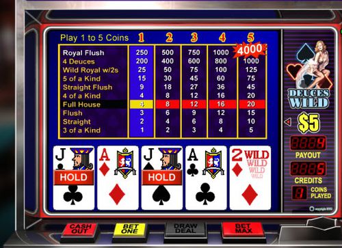 Deuces Wild slot Deuces Wild slot
