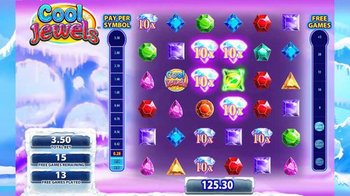Cool Jewels slot Cool Jewels slot