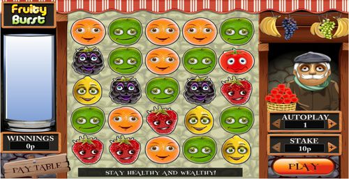 Fruity Burst slot Fruity Burst slot