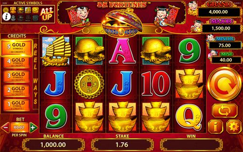 88 Fortunes slot 88 Fortunes slot
