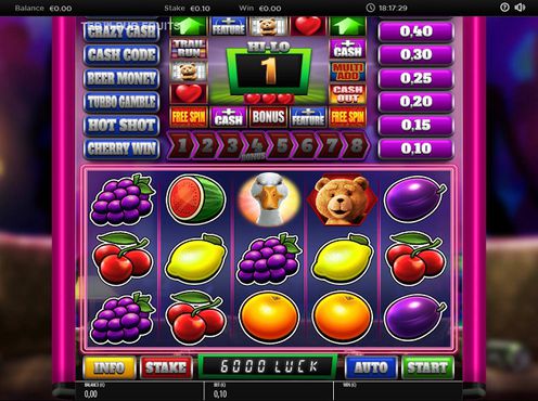 Ted Pub Fruit slot Ted Pub Fruit slot