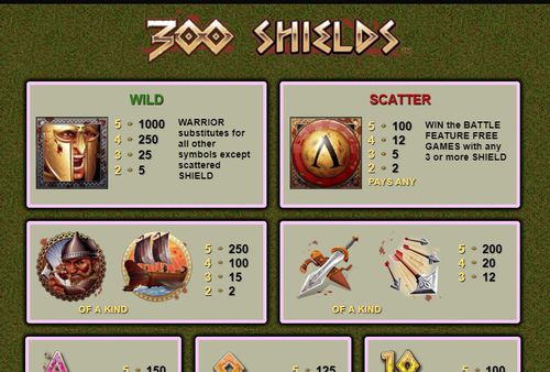 300 Shields slot 300 Shields slot