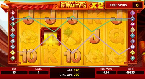 Sweety Honey Fruity slot Sweety Honey Fruity slot