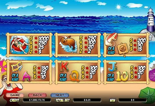 Shaaark! Super Bet free play Shaaark! Super Bet free play