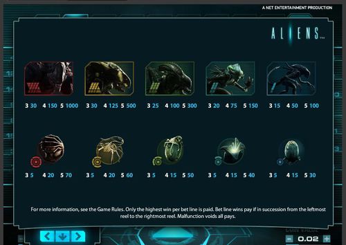 Aliens free play Aliens free play