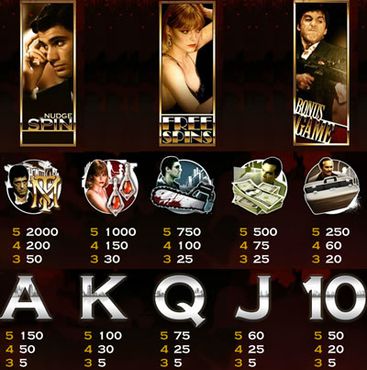 Scarface free play Scarface free play