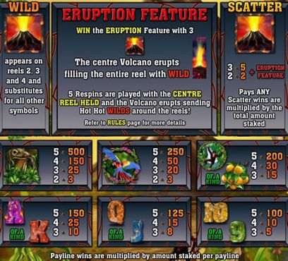 Hot Hot Volcano free play Hot Hot Volcano free play