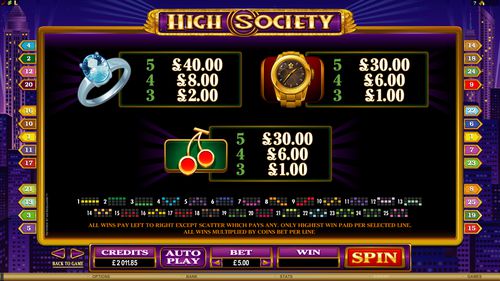 High Society free play High Society free play
