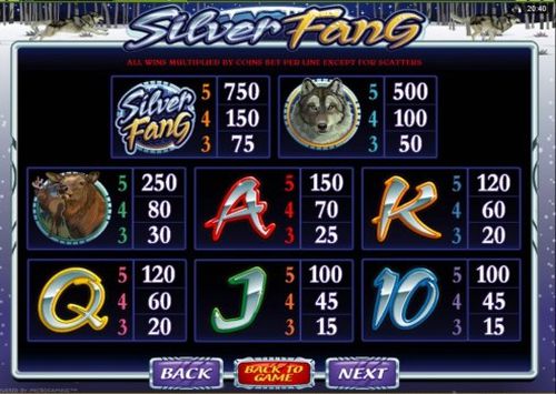 Silver Fang free play Silver Fang free play