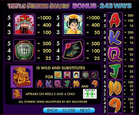 Triple Fortune Dragon free play Triple Fortune Dragon free play