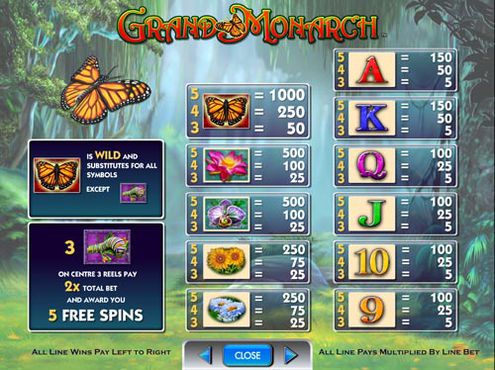 Grand Monarch free play Grand Monarch free play
