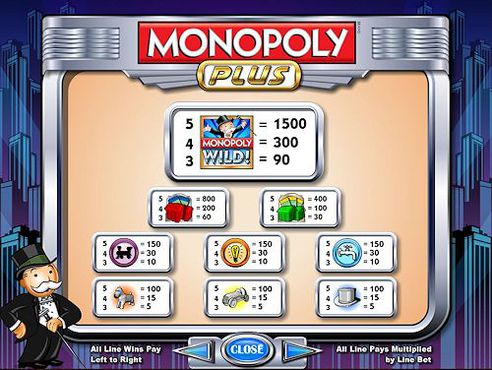 Monopoly Plus free play Monopoly Plus free play