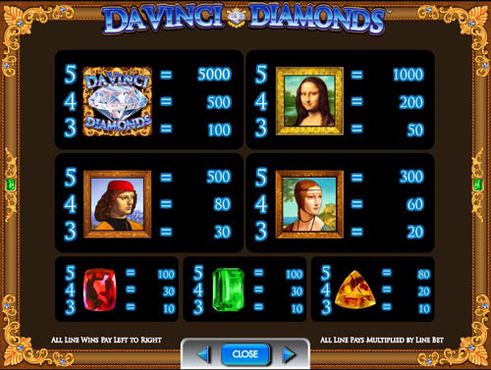 Da Vinci Diamonds free play Da Vinci Diamonds free play