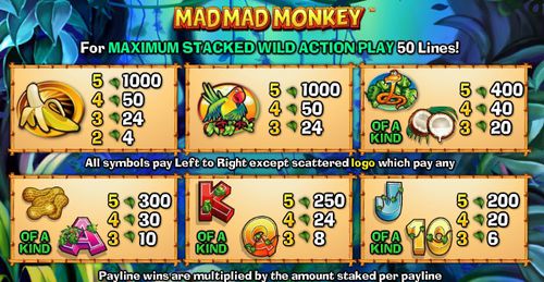 Mad Mad Monkey free play Mad Mad Monkey free play