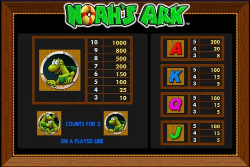 Noahs Ark free play Noahs Ark free play