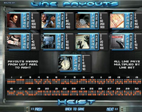 Heist free play Heist free play