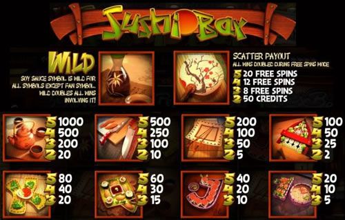 Sushi Bar free play Sushi Bar free play