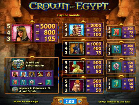 Crown Of Egypt free play Crown Of Egypt free play
