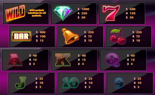 Twin Spin free play Twin Spin free play
