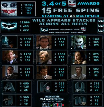 The Dark Knight free play The Dark Knight free play