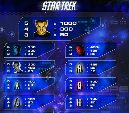 Star Trek free play Star Trek free play