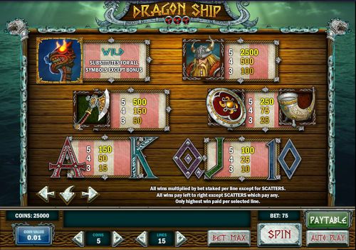 Dragon Ship free play Dragon Ship free play