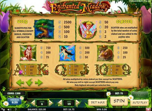 Enchanted Meadow free play Enchanted Meadow free play