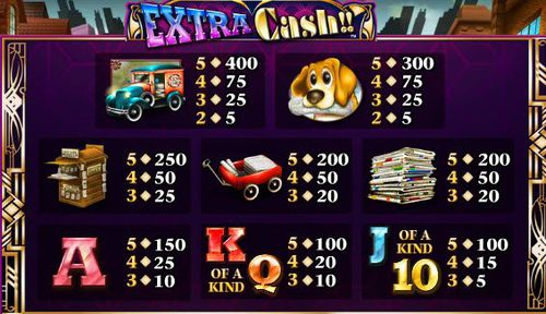 Extra Cash free play Extra Cash free play
