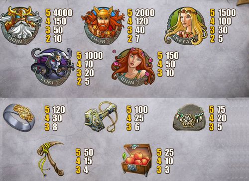 Hall Of Gods free play Hall Of Gods free play