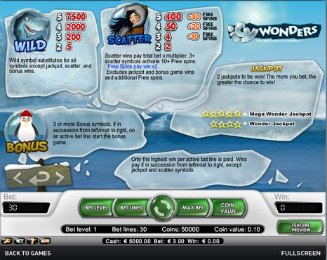 Icy Wonders free play Icy Wonders free play