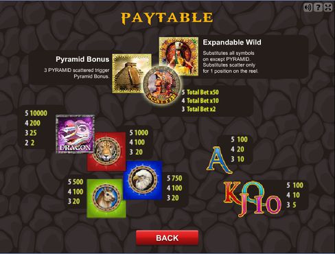 Maya Pyramid free play Maya Pyramid free play