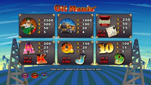 Oil Mania free play Oil Mania free play