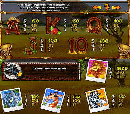 Photo Safari free play Photo Safari free play