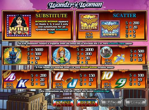 Wonder Woman free play Wonder Woman free play