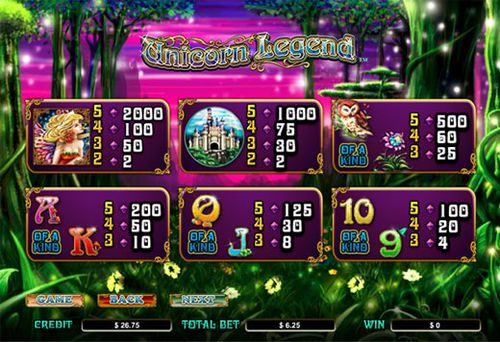 Unicorn Legend free play Unicorn Legend free play