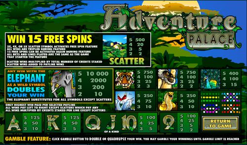 Adventure Palace free play Adventure Palace free play