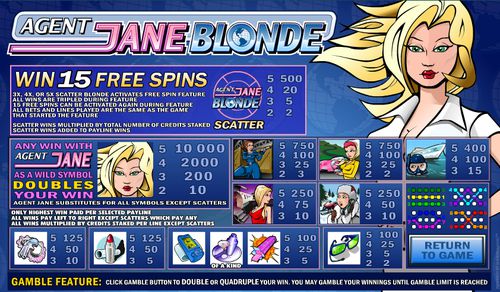 Agent Jane Blonde free play Agent Jane Blonde free play