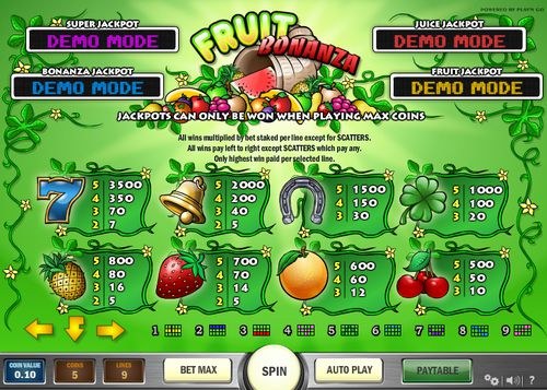 Fruit Bonanza free play Fruit Bonanza free play