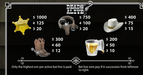Dead Or Alive free play Dead Or Alive free play