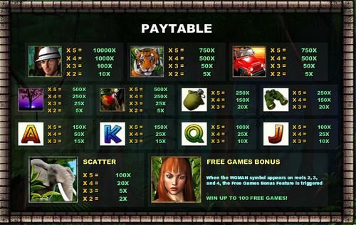 The Jungle II free play The Jungle II free play
