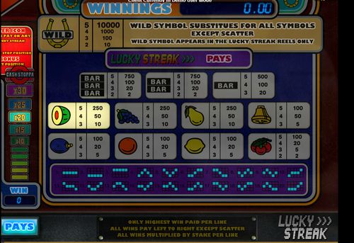 Lucky Streak free play Lucky Streak free play