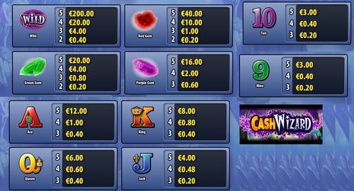 Cash Wizard free play Cash Wizard free play