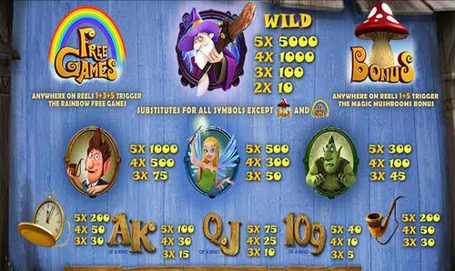 Fortune Hill free play Fortune Hill free play