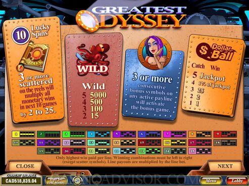 Greatest Odyssey free play Greatest Odyssey free play