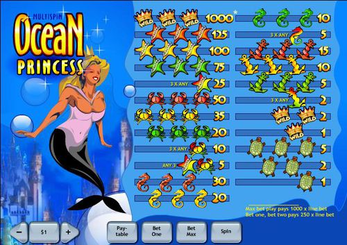 Ocean Princess free play Ocean Princess free play